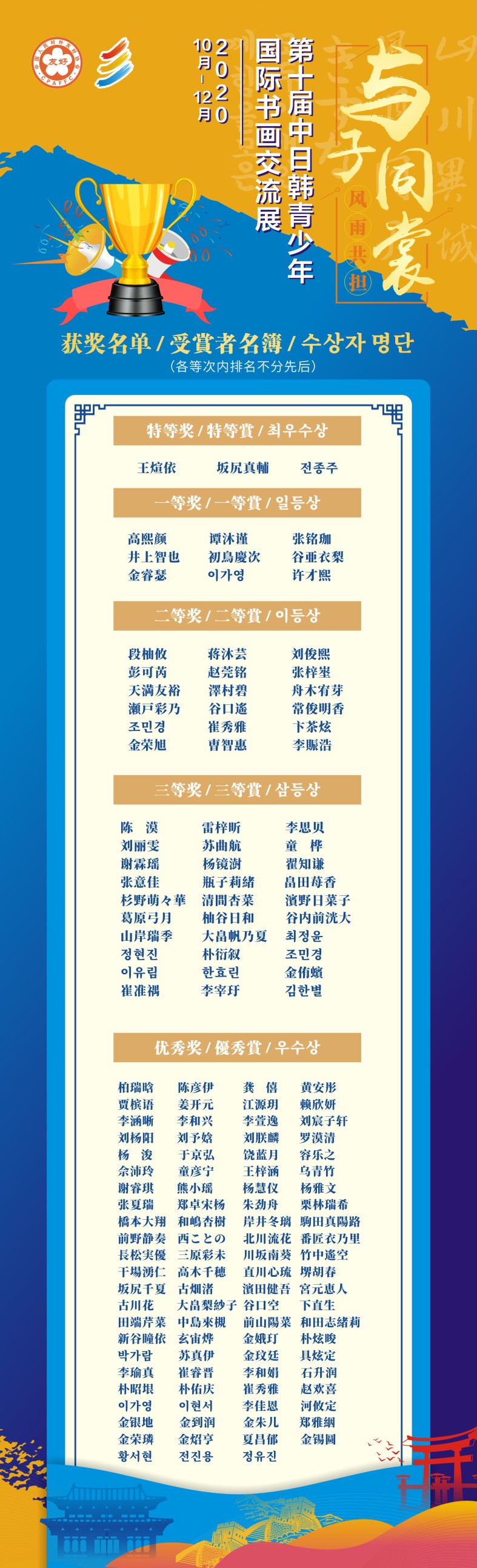 수상자 명단.jpeg